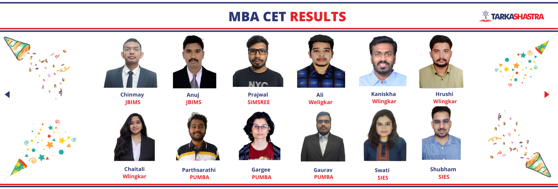 MBA CET Correspondence Course Recorded Video Sessions Test Series