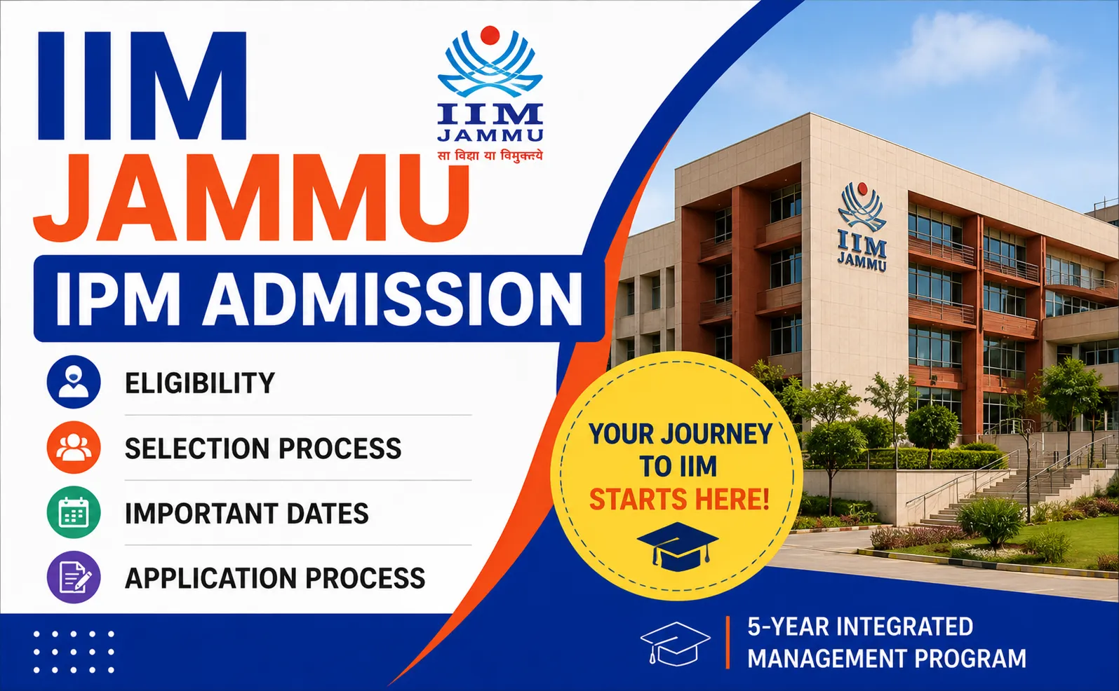 IPM