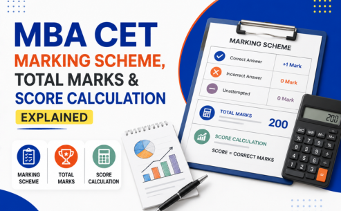 MBA CET
