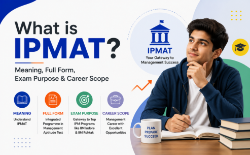 What is IPMAT
