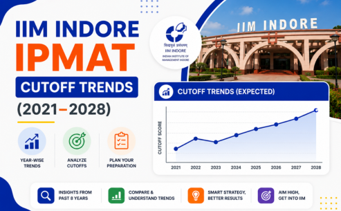 IPMAT