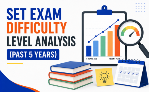 SET Exam Difficulty Level