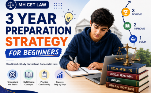 MH CET Law 3 Year