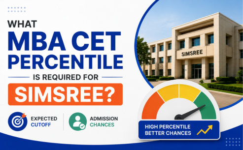 MBA CET Percentile