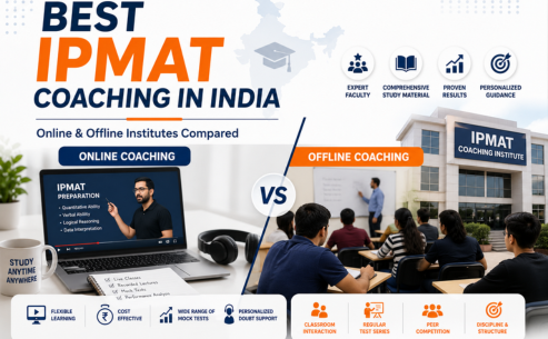 Best IPMAT Coaching