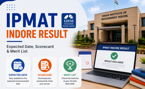 IPMAT Indore Result 2029