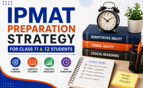 IPMAT 2029 Preparation