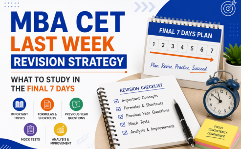 MBA CET