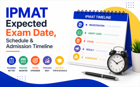 IPMAT