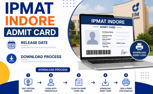 IPMAT Indore