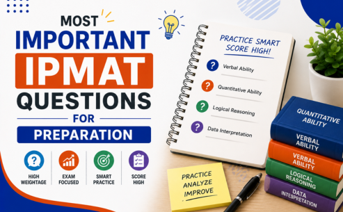 IPMAT