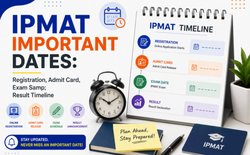 IPMAT 2028