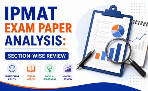 IPMAT