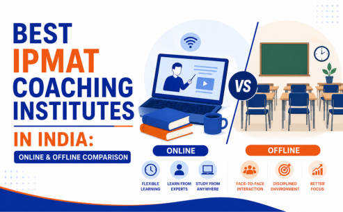 Best IPMAT Coaching