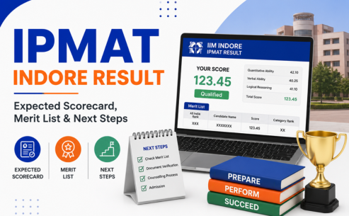 IPMAT Indore Result