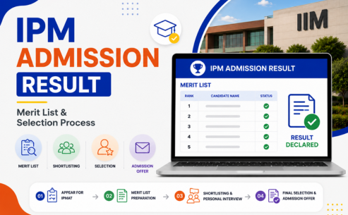 IPM Admission Result
