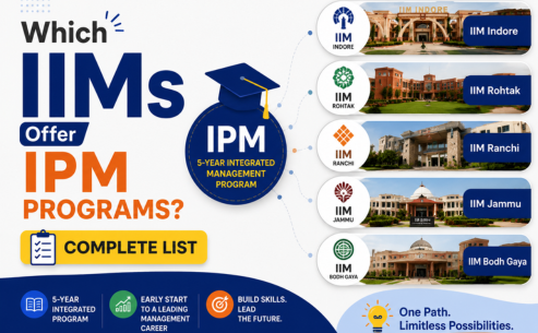 IIMs