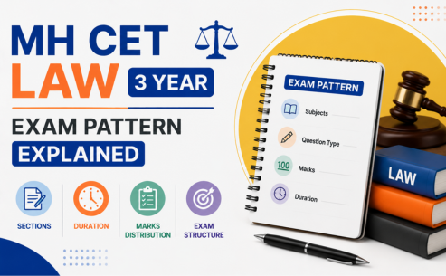 MH CET Law 3 Year