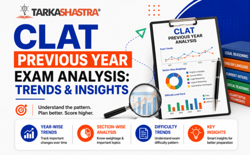 CLAT