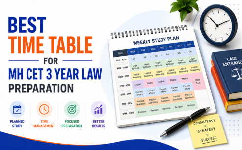 MH CET 3 Year Law