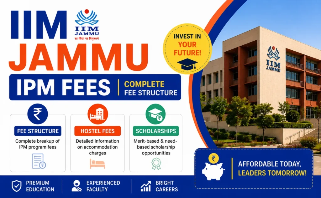 IIM