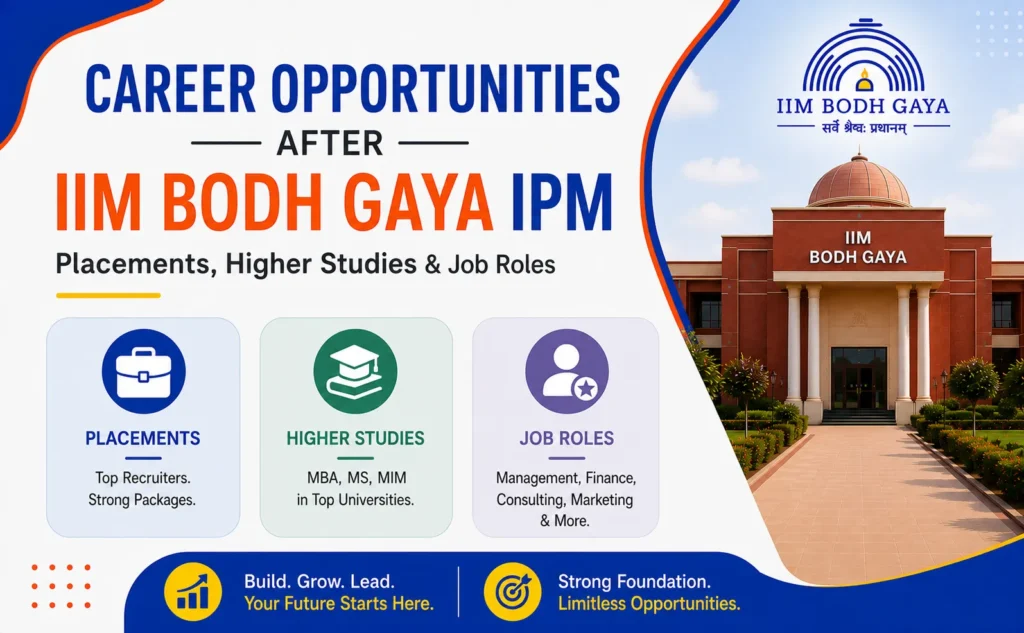 IPM