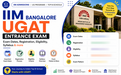 IM Bangalore UGAT Entrance Exam