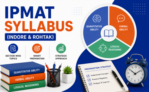 IPMAT Syllabus