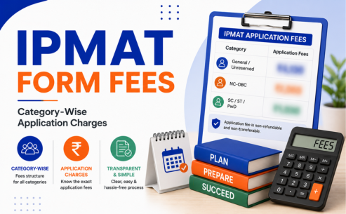 IPMAT Form Fees