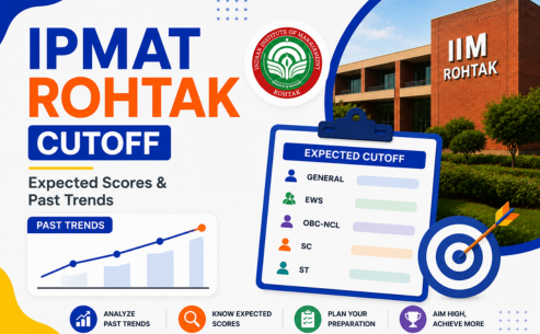 IPMAT