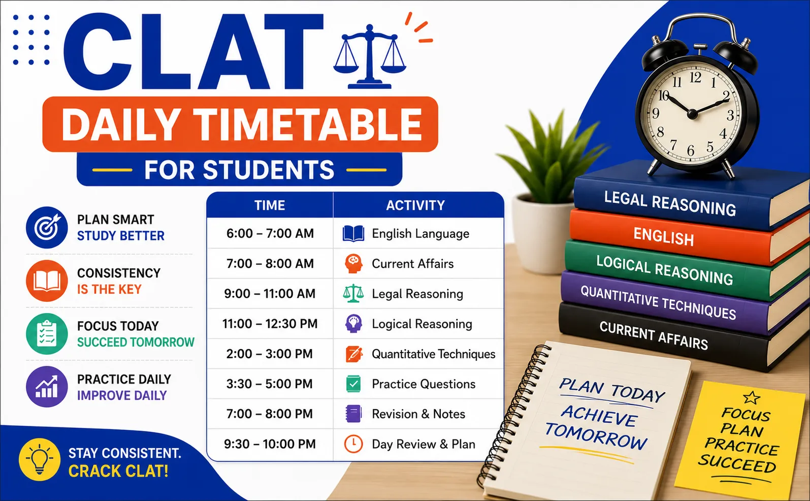 CLAT