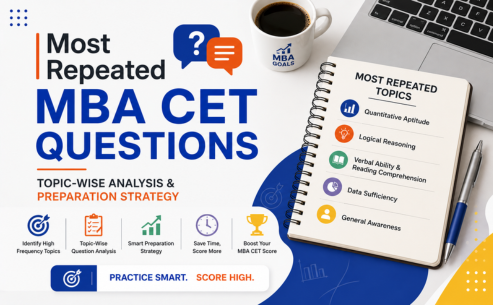 MBA CET Questions