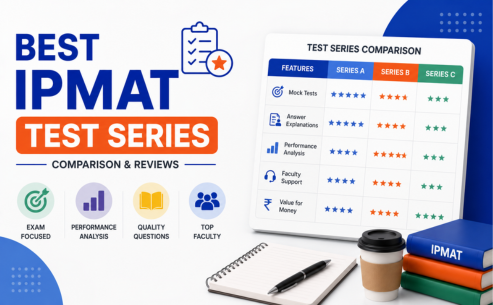 Best IPMAT Test Series 2029