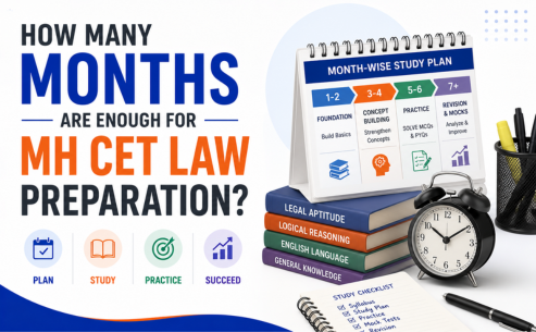 MH CET Law