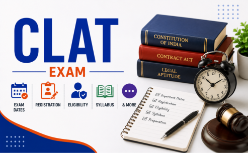 CLAT Exam 2028