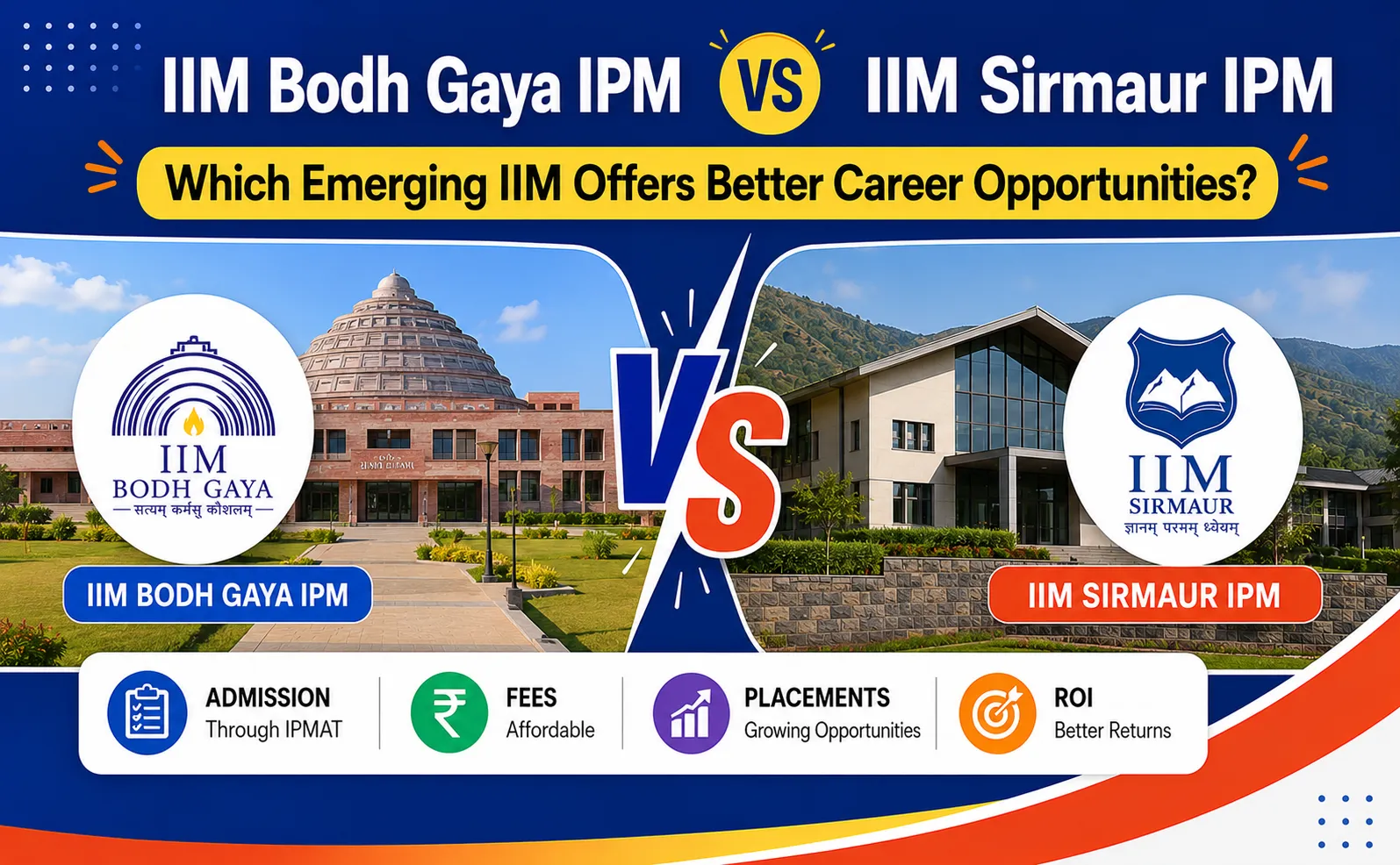 IIM