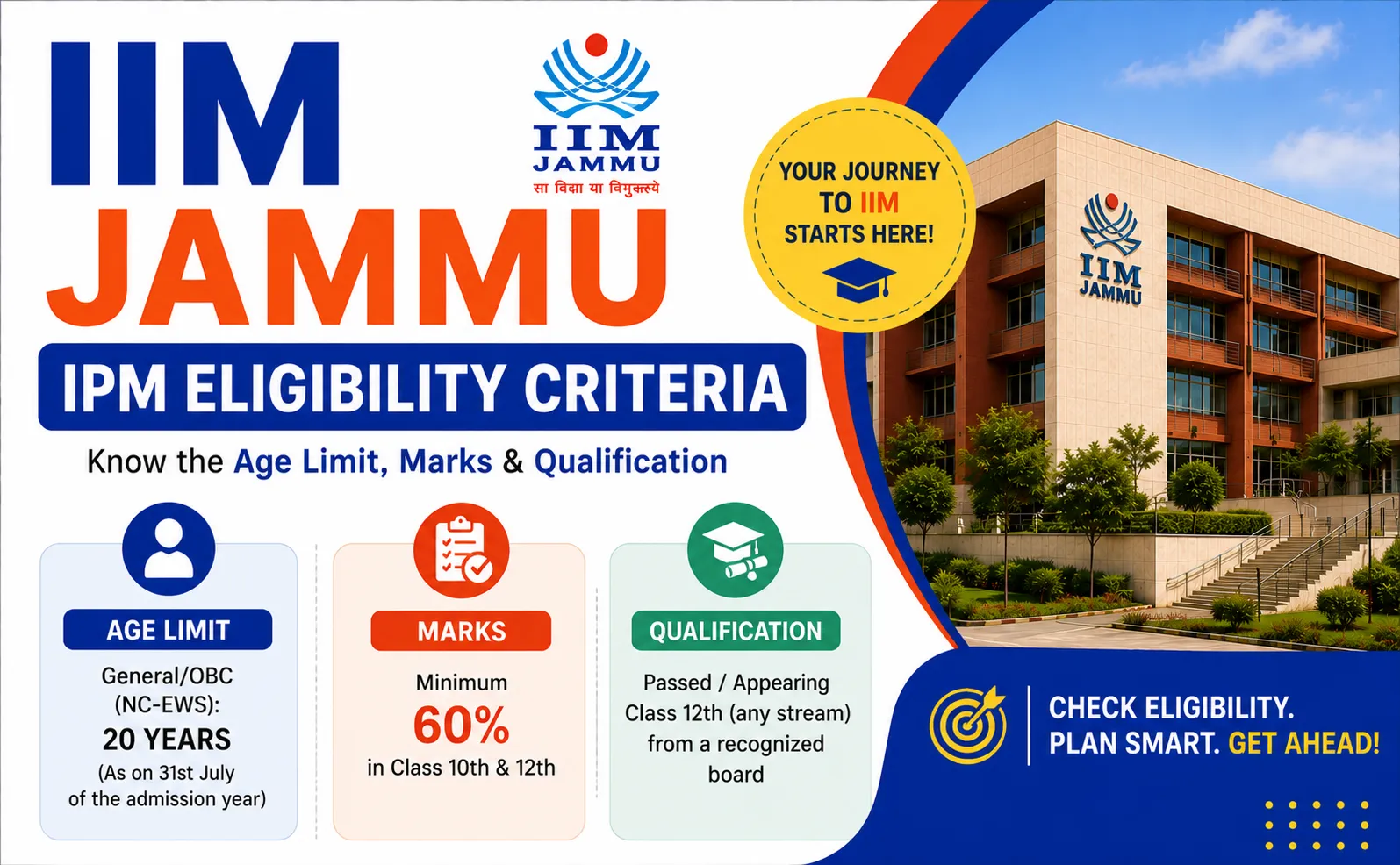 IPM