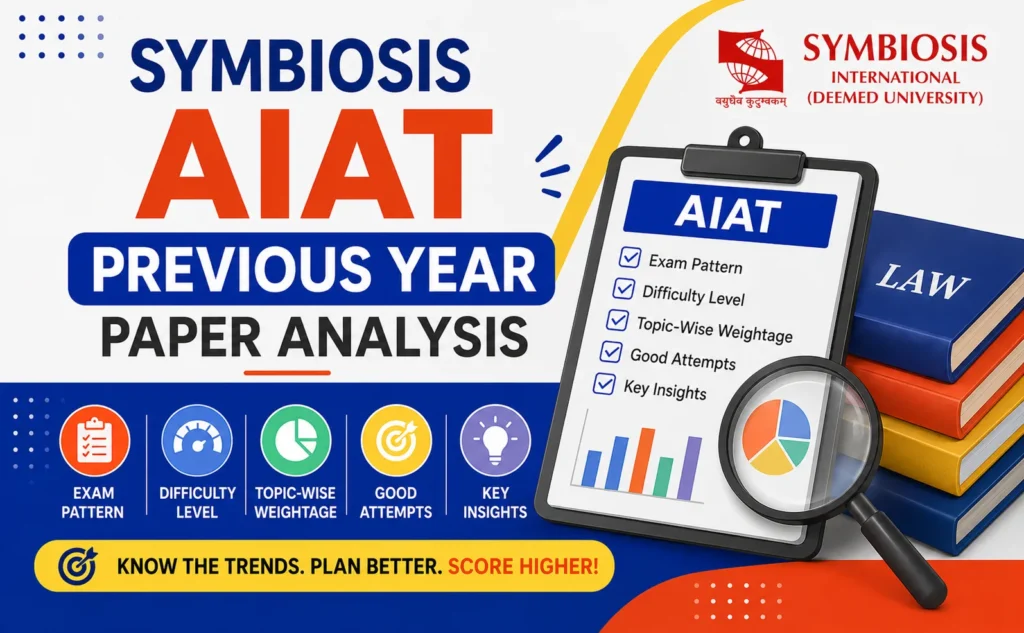 AIAT