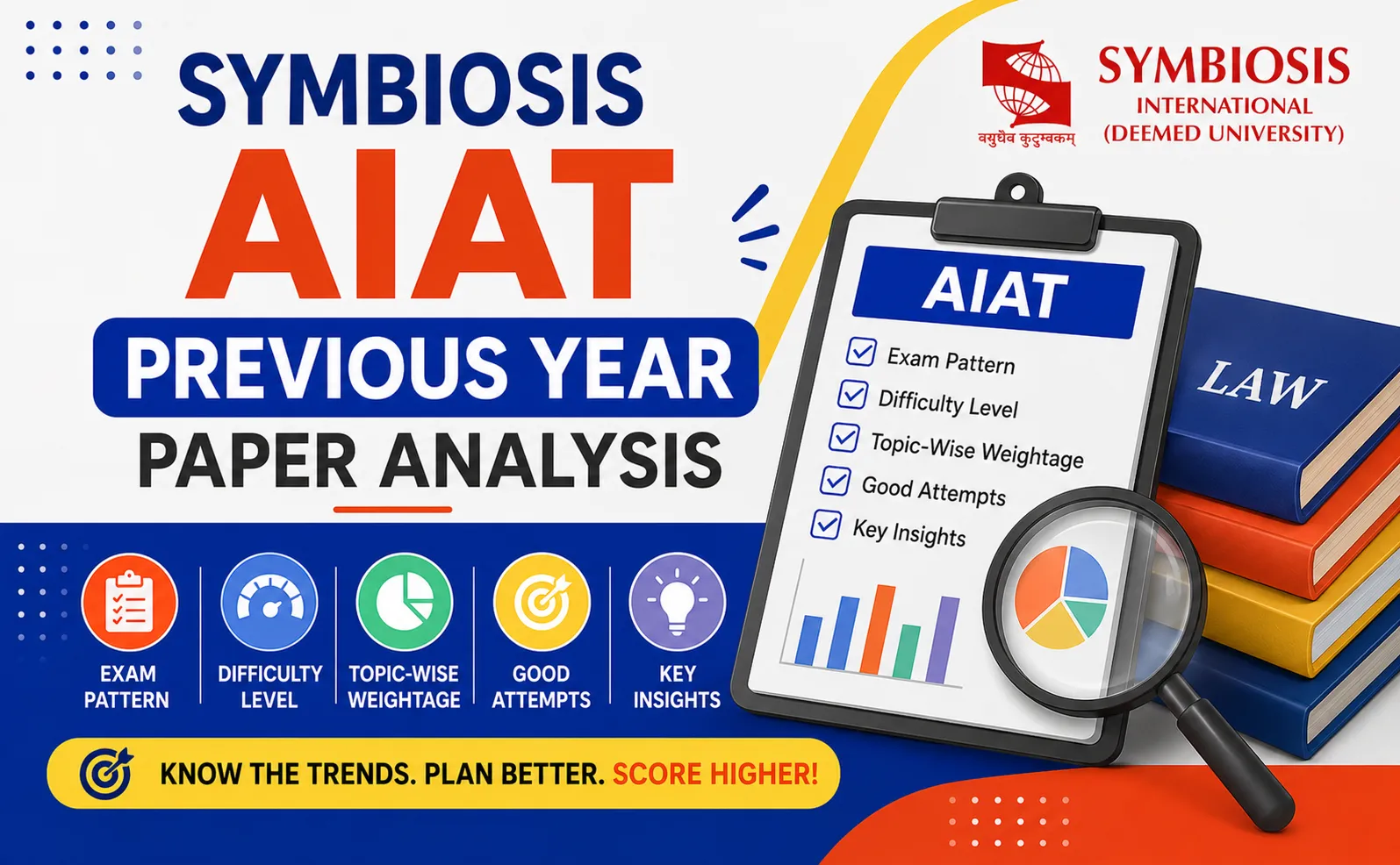 AIAT