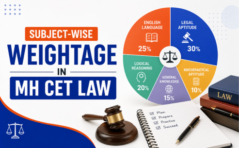 MH CET Law 2027