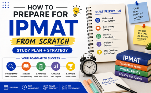 How to Prepare for IPMAT 2029 from Scratch