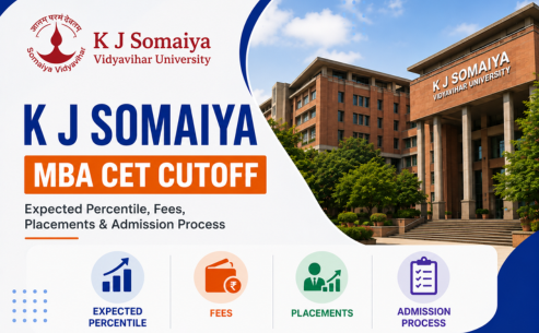 K J Somaiya MBA CET Cutoff