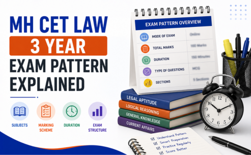 MH CET Law 3 Year