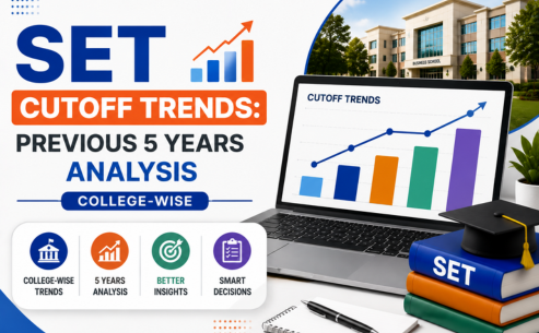 SET Cutoff Trends