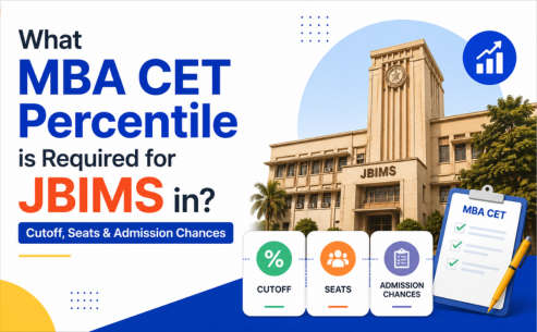 MBA CET