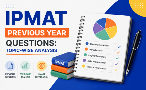 IPMAT Previous Year Questions