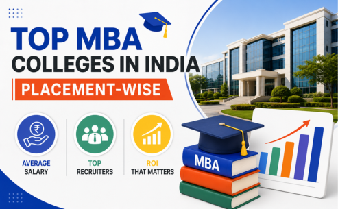Top MBA Colleges