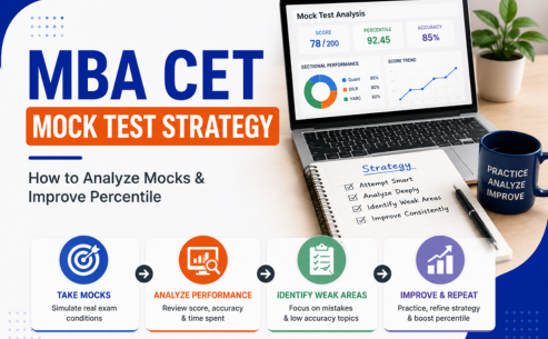 MBA CET