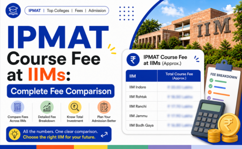 IPMAT
