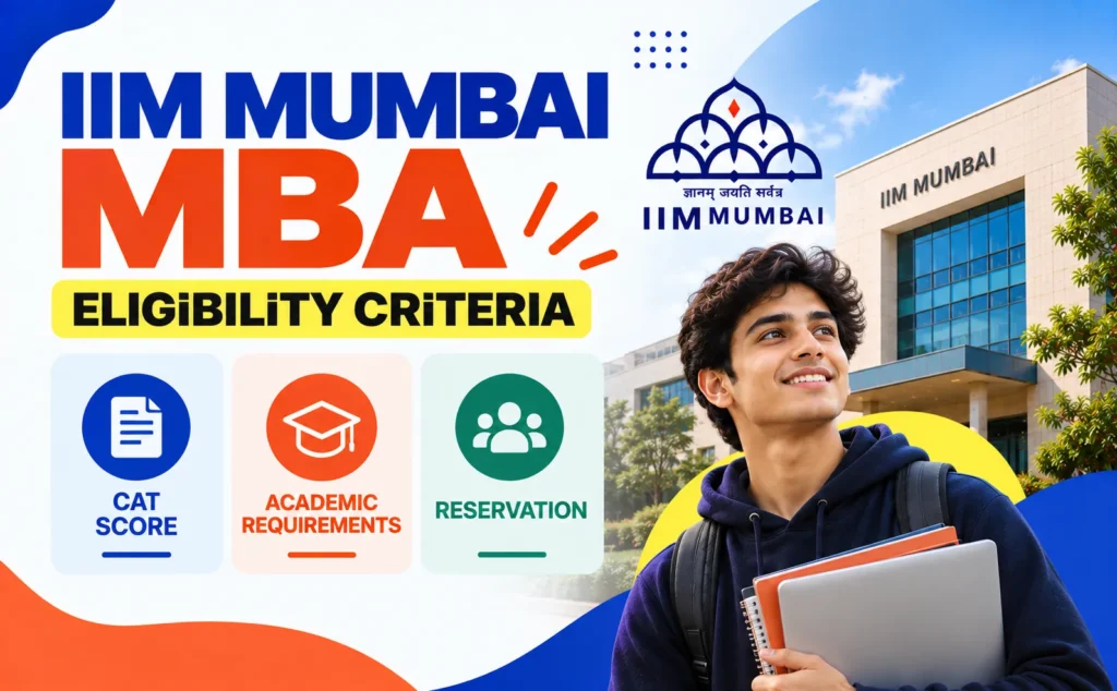IIM
